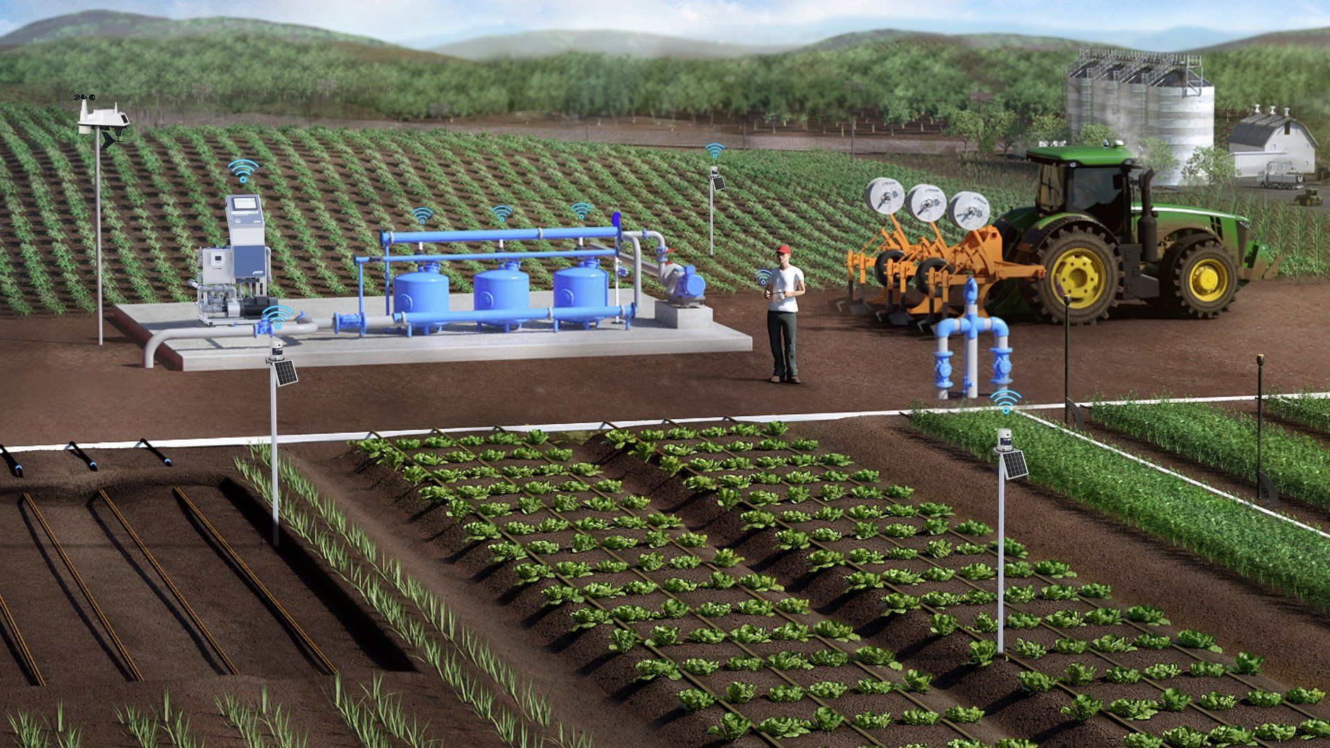 Irrigation de précision pour les cultures plein champs & maraîchage